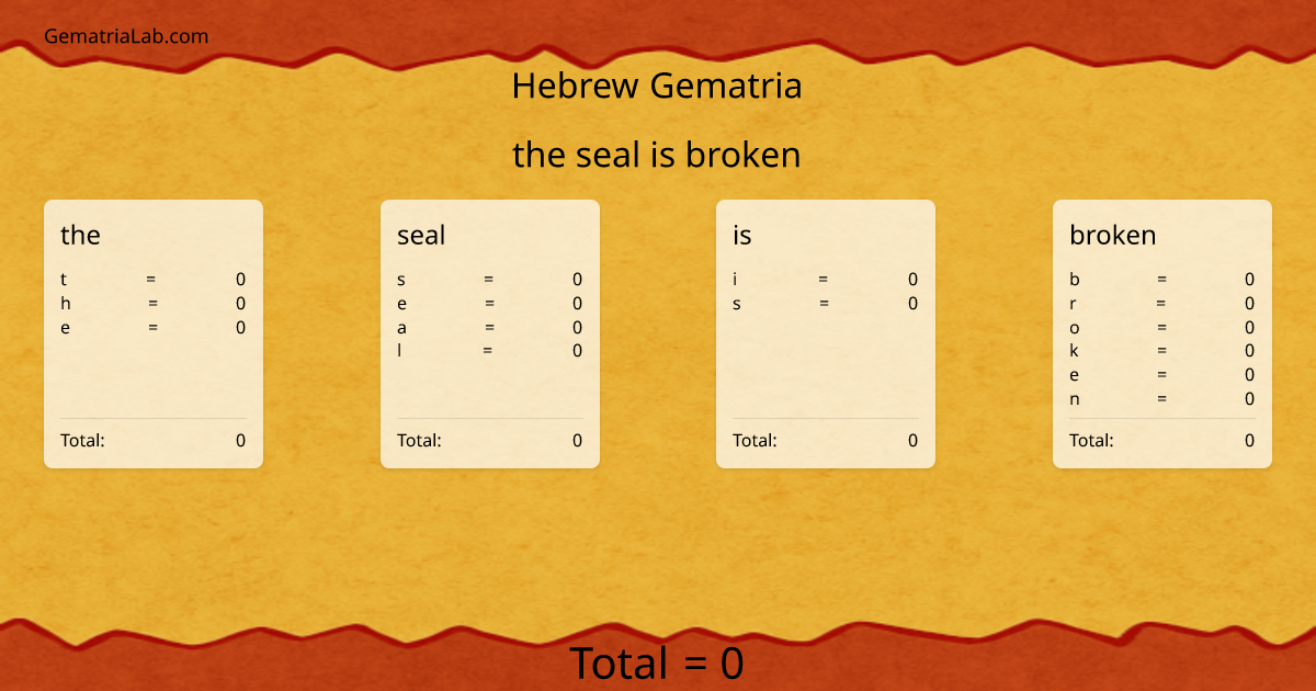 the seal is broken in hebrew Gematria